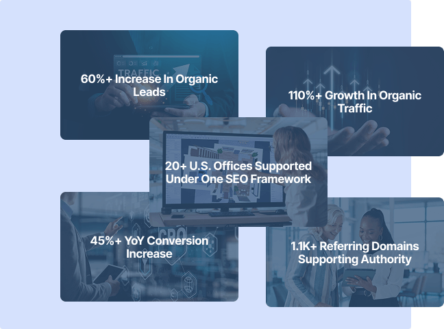 reliable remodeler marketing agency